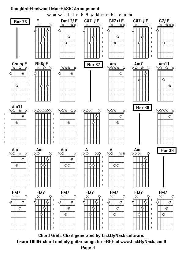 Chord Grids Chart of chord melody fingerstyle guitar song-Songbird-Fleetwood Mac-BASIC Arrangement,generated by LickByNeck software.